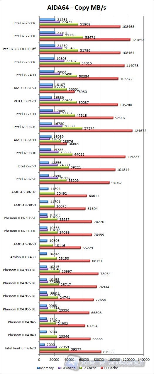 aida64_copy