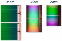 Intel_20nm